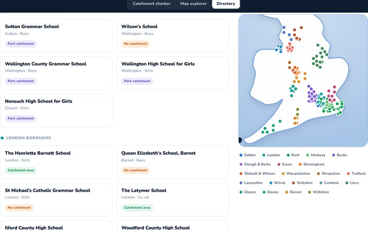 Grammar catchment directory preview